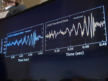 Imagen del anuncio del descubrimiento de las ondas gravitacionales.