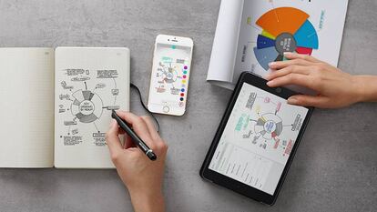 El pen de Moleskine forma parte de un set de la marca de escritura inteligente.