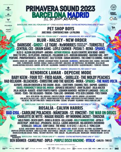 Cartel del Primavera Sound 2023.