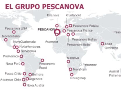 Fuente: Pescanova, Bloomberg, CNMV y elaboración propia