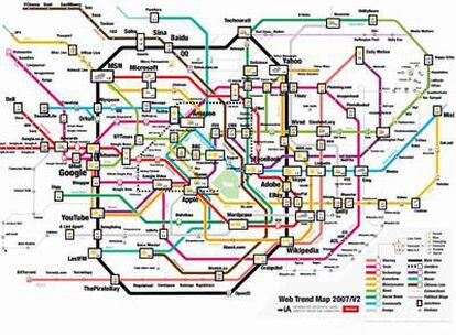 El plano de internet