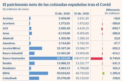 Una empresa sabadellense lanza un traductor 'lapao'-catalán