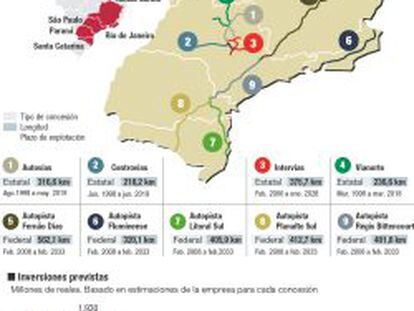 Abertis encara inversiones por 1.900 millones en Brasil hasta 2020
