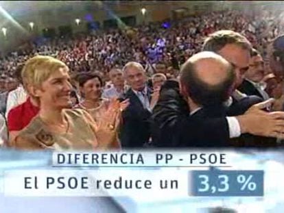 El PSOE confía en el efecto movilizador de Rubalcaba tras la encuesta del CIS