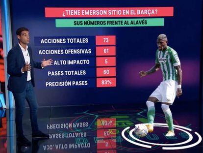 El exfutbolista Gerard López analiza el juego de un futbolista del Real Betis durante un programa de Movistar+.