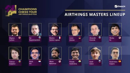 Cartel anunciador del torneo Airthings, del Champions Chess Tour