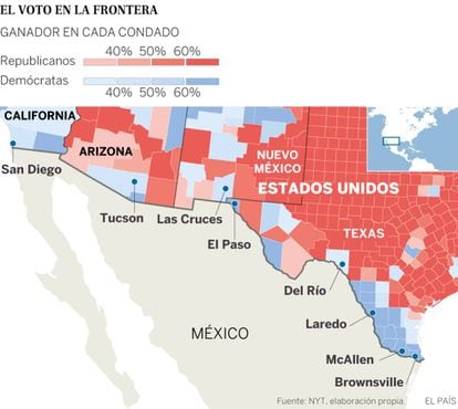 Resultados en los 21 condados de EE UU fronterizos con México.
