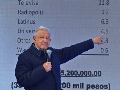 El presidente de México, Andrés Manuel López Obrador, muestra los supuestos ingresos del periodista Carlos Loret de Mola.