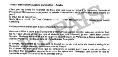 Acta interna de la Banca Privada d'Andorra (BPA), fechada el 29 de mayo de 2009, que menciona la vinculación entre la firma Iberoamerica Assets Corporation y el gobernador de Carabobo, Rafael Lacava.