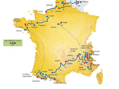 El recorrido del Tour 2015
