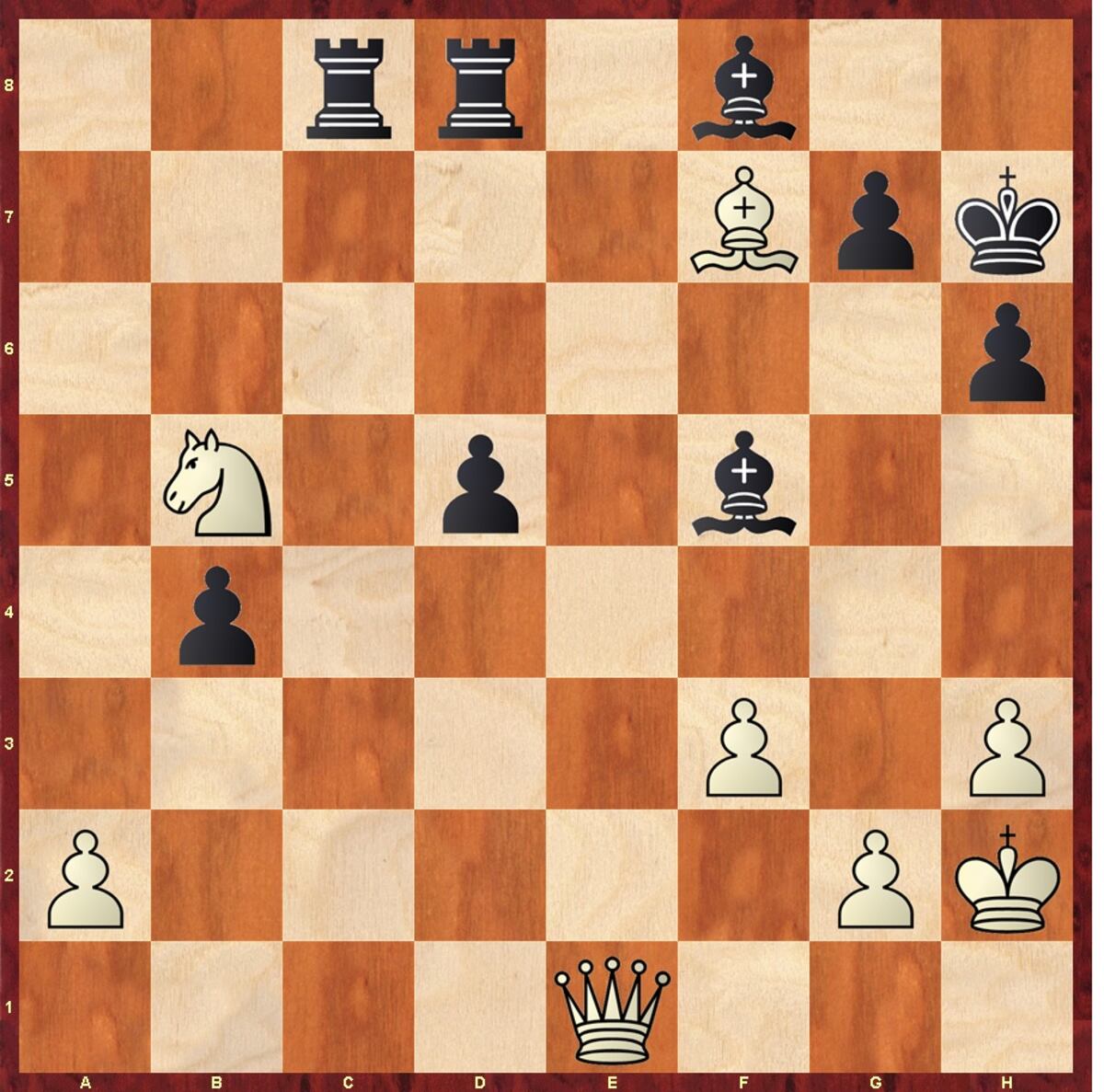 Abierto Sunway Sitges de ajedrez: Dos indios amargan a Leinier | Partidas de Ajedrez