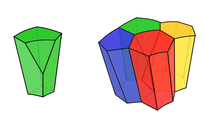 Los escutoides son formas geométricas que recuerdan a un prisma retorcido.