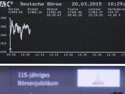 Panel del Dax alem&aacute;n