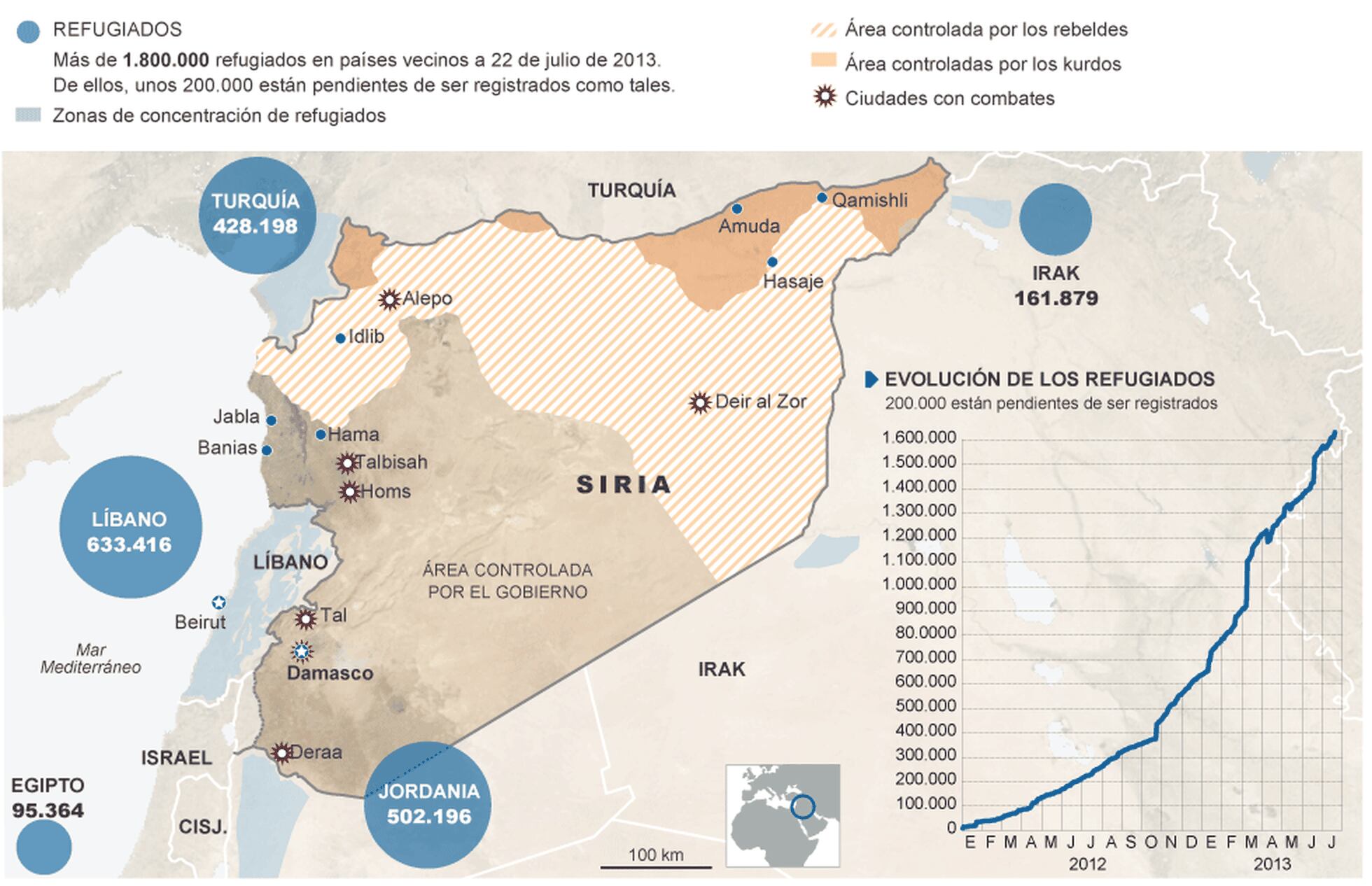 Un país dividido tras más de dos años de guerra Internacional EL PAÍS