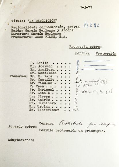 Un comité de 15 miembros prohibió en 1972 'La demolición', un guion firmado por Luis García Berlanga y Rafael Azcona, y lo hicieron por mayoría, como demuestra este documento.