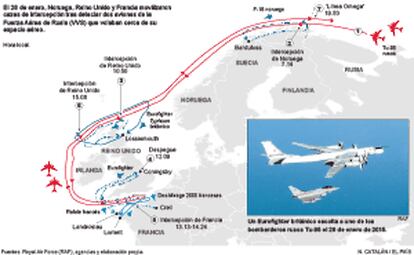 12 horas tras dos aeronaves rusas