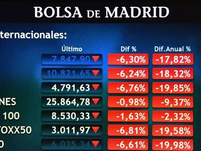 Un panel de la Bolsa de Madrid, donde se refleja la evolución de los índices bursátiles más importantes.