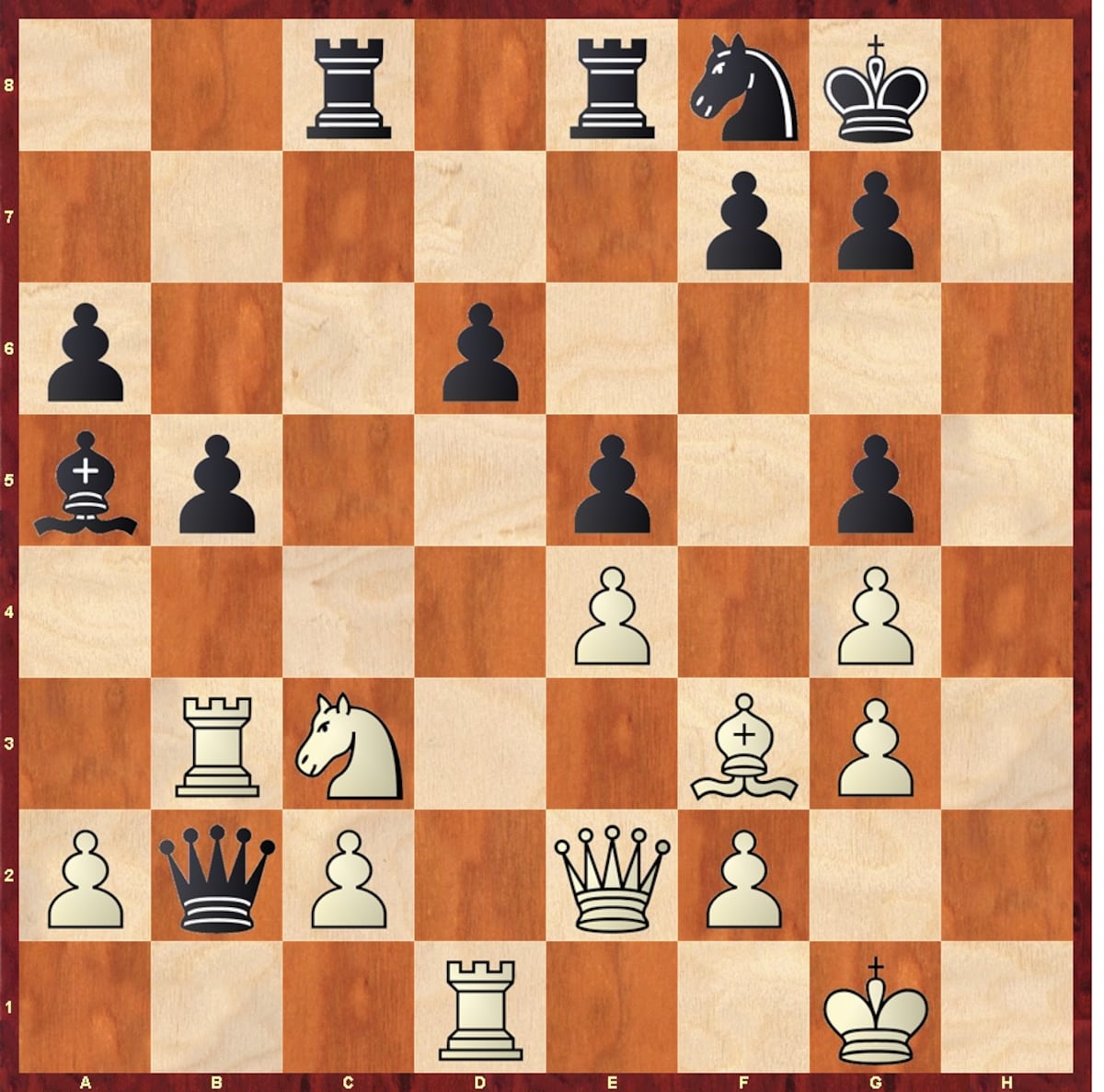 Campeonato Iberoamericano de ajedrez Henríquez, oro iberoamericano