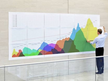 La élite del dividendo: 10 valores a prueba de crisis