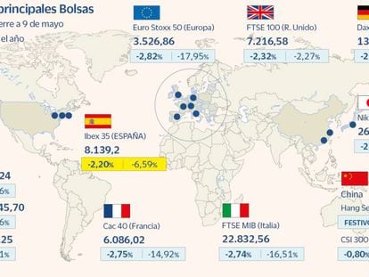 Mapa de las principales Bolsas