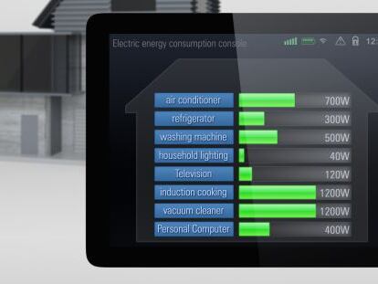 Contador consumo el&eacute;ctrico inteligente en el que se plasma el consumo energ&eacute;tico real.