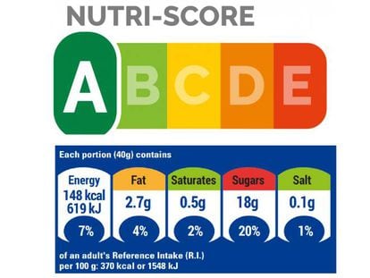 Arriba, el sistema Nutri-Score, que aplicará el gobierno español. Debajo, la propuesta de cinco grandes fabricantes, la etiqueta ENL.