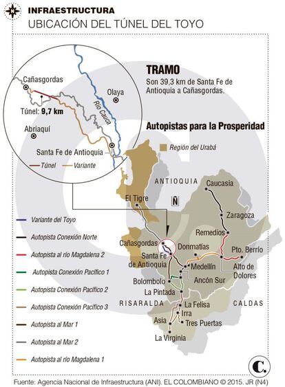 FCC, en consorcio con empresas locales, construirá el túnel del Toyo en el Puerto de Urabá (a unos 80 kilómetros de Medellín) con un presupuesto de 392 millones de euros. El túnel será el más largo de Colombia, con una longitud de 10 kilómetros.