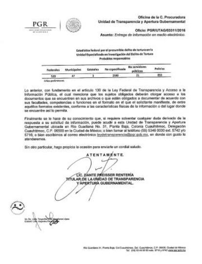 Solicitud de información hecha a la PGR.