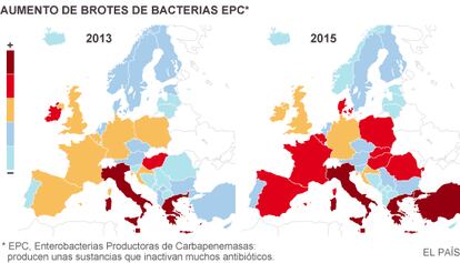 Consumo de antibióticos en Europa