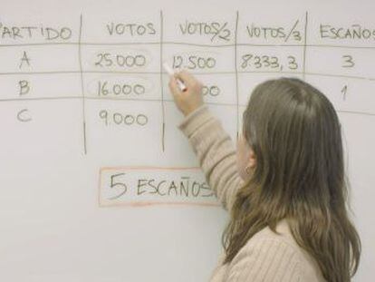 EL PAÍS y la Real Sociedad Matemática española plantean a los lectores un problema sobre cómo varía el reparto de diputados según el sistema que se utilice