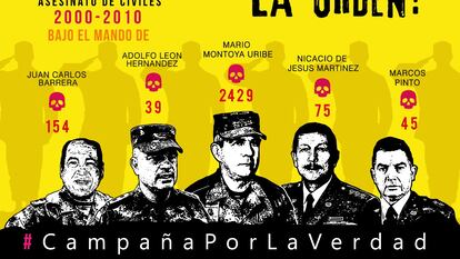 La primera versión del mural que surgió en Octubre 2019.