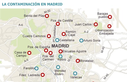 Fuente: Ayuntamiento de Madrid.