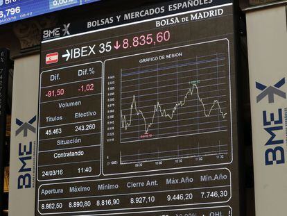 Panel informativo de la Bolsa de Madrid que muestra la evoluci&oacute;n del IBEX 35