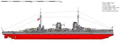 El 'Goeben' ya como el 'Yavuz' de la flota turca.