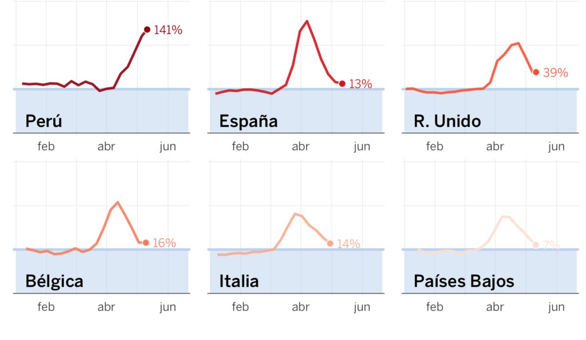 elpais.com