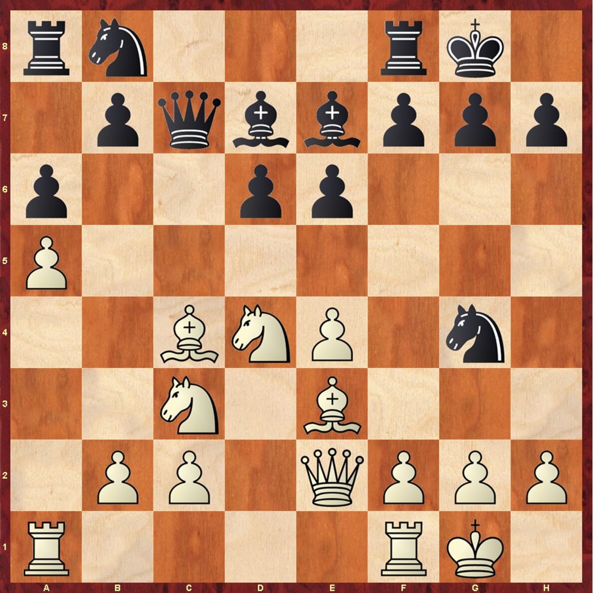 Copa de Europa por Clubes de ajedrez: Carlsen gana a casi todos | Partidas de Ajedrez