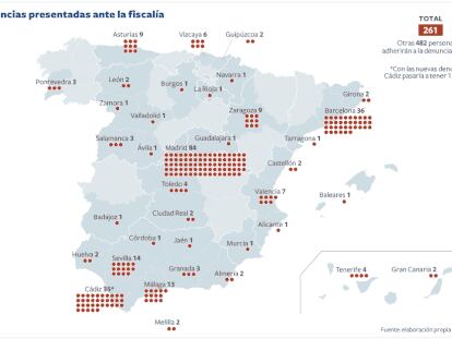 Denuncias de niños robados presentados ante la fiscalía