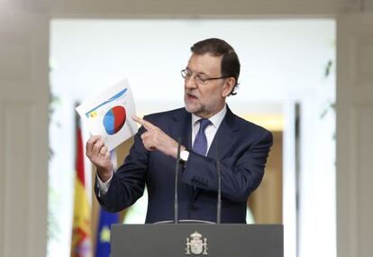 Mariano Rajoy mostra un gràfic durant la conferència de premsa d'aquest divendres a la Moncloa.