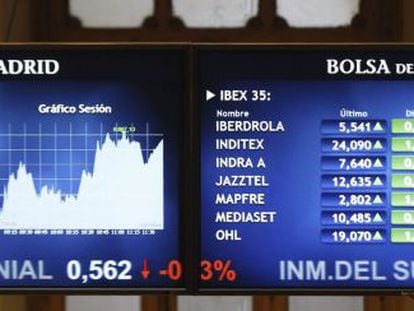 Vista de una pantalla de la Bolsa de Madrid que muestra el principal indicador de la bolsa espa&ntilde;ola, el IBEX 35. 