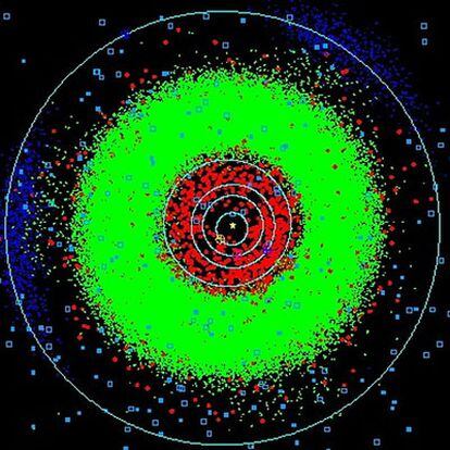 Asteroides conocidos entre las órbitas de Mercurio y Júpiter. En verde, los del cinturón de asteroides, que orbitan entre Júpiter y Marte. En rojo, asteroides en órbitas cercanas a la de la Tierra.