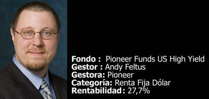 Andy Feltus, gestor del fondo Pioneer Funds US High Yield