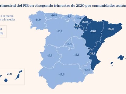 Baleares y Valencia registran las mayores caídas regionales del PIB en el segundo trimestre, según la Airef