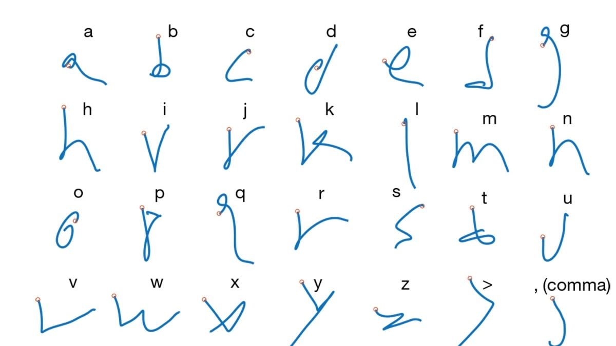 Dos chips en el cerebro permiten escribir con la mente