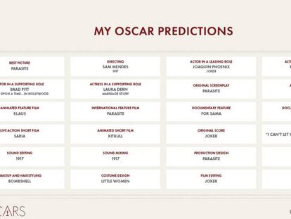 Lista de favoritos al Oscar publicada por error por la Academia de Hollywood.