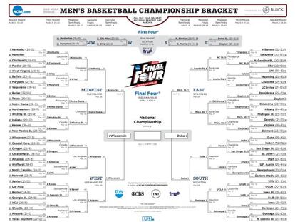 Cuadro completo del torneo de la NCAA