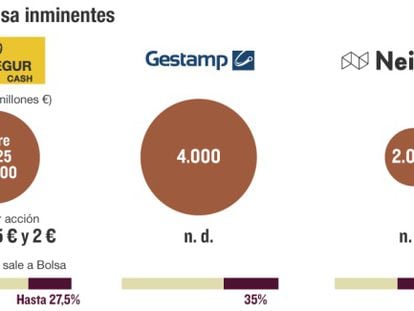 Salidas a Bolsa inminentes de Prosegur Cash, Gestamp, Neinor