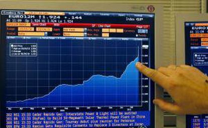 Pantalla que muestra el gráfico del euríbor a doce meses, el indicador más utilizado para el cálculo de las hipotecas. EFE/Archivo