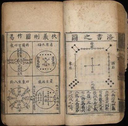 Representación de fenómenos astronómicos, en un libro chino del siglo XIII.