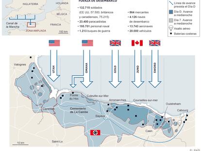 Fuente: Museo Imperial de Guerra, Atlas del Día D (Thames & Hudson) y ‘Bloody Omaha’ (Pitkin), entre otros.