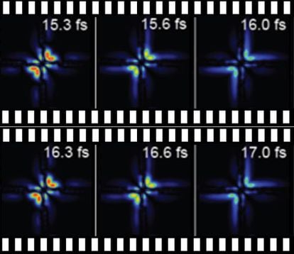 Coreografía de un par de electrones | Ciencia | EL PAÍS